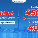 latest-express-entry-draw-invites-4500-french-language-candidates
