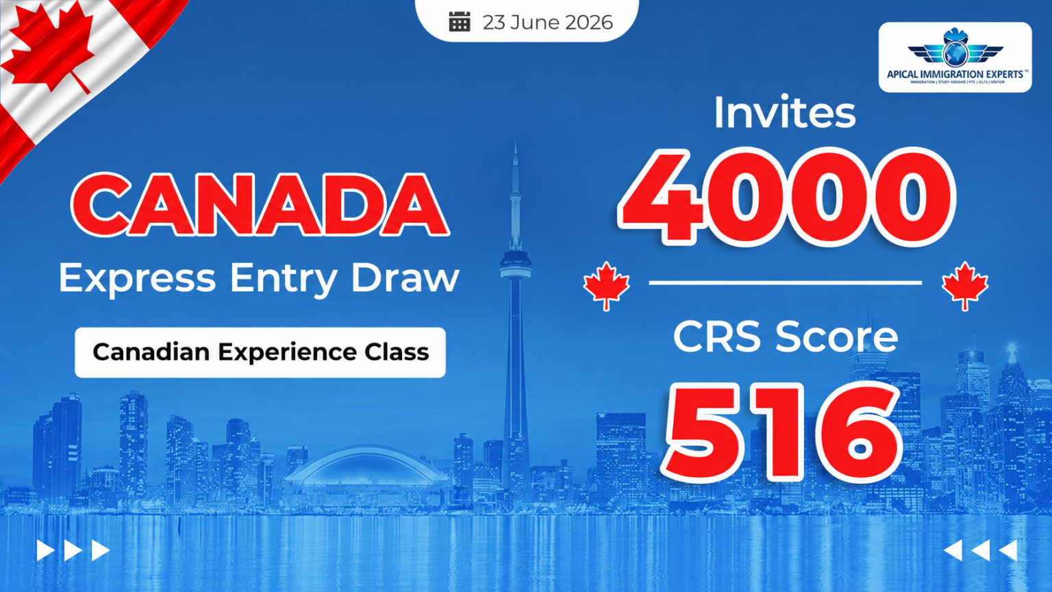 Canada Express Entry CEC Draw Invites 4,000 Candidates | June 2026