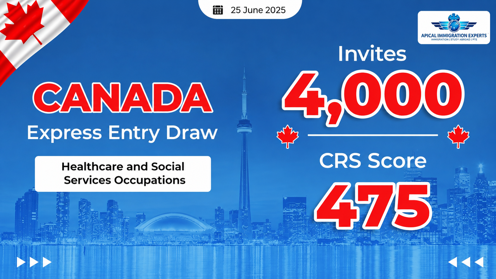 canada-express-entry-healthcare-social-services-draw-invites-4000-candidates-with-475-crs
