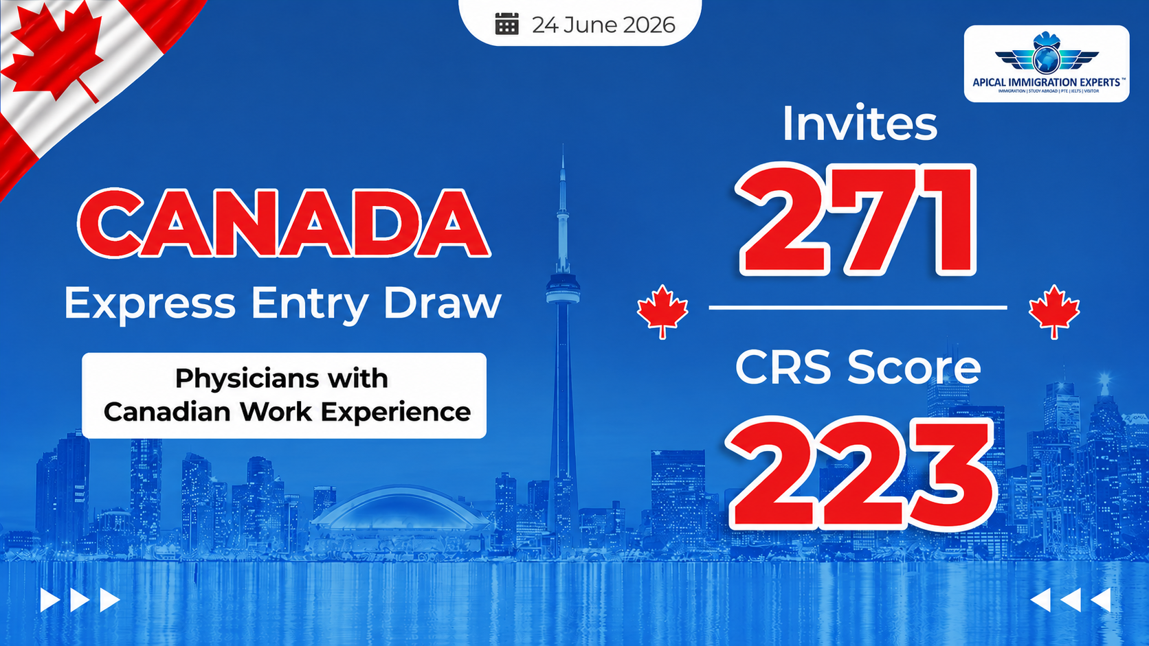 canada-express-entry-physicians-draw-invites-271-candidates-with-crs-score-of-223