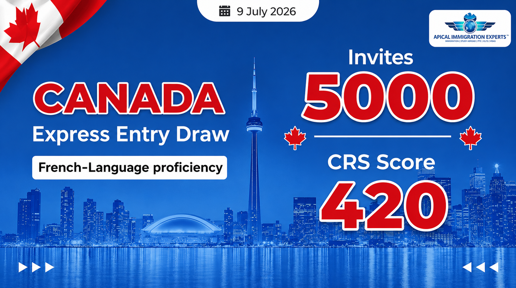 canada-express-entry-french-language-draw-invites-5000-candidates-with-crs-420