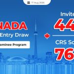 canada-invites-442-candidates-in-provincial-nominee-program-express-entry-draw