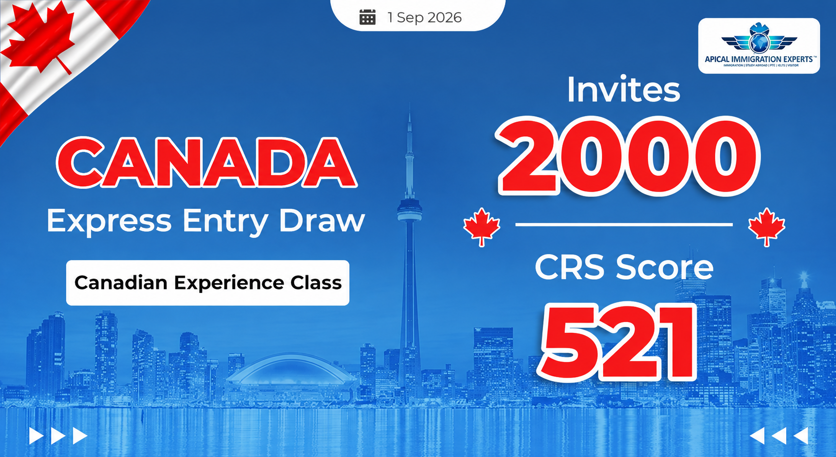 canada-invites-2000-candidates-in-latest-canadian-experience-class-draw-at-crs-521