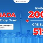 canada-invites-2000-candidates-in-latest-canadian-experience-class-express-entry-draw-at-crs-519