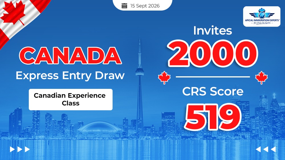 canada-invites-2000-candidates-in-latest-canadian-experience-class-express-entry-draw-at-crs-519