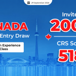 canada-invites-2000-candidates-in-latest-cec-draw-at-crs-518