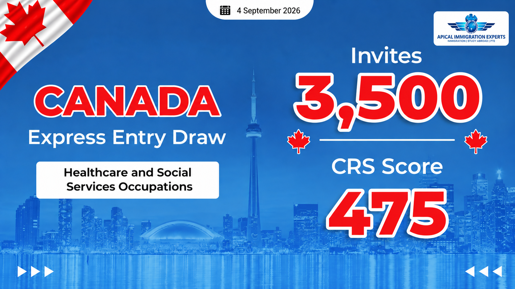 canada-invites-3500-candidates-in-latest-healthcare-and-social-services-express-entry-draw-at-crs-475