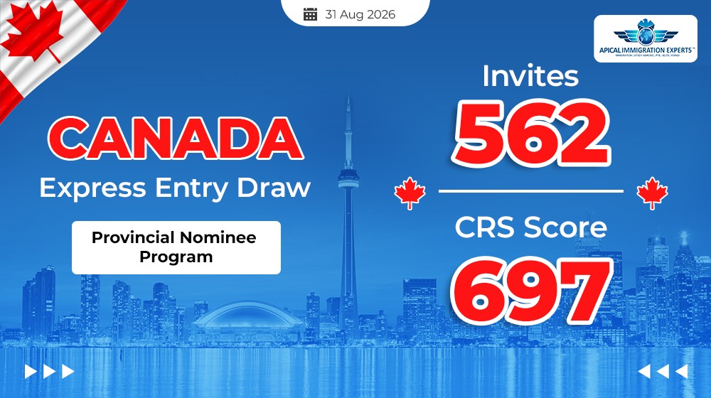 canada-invites-562-candidates-in-latest-pnp-express-entry-draw-at-crs-697