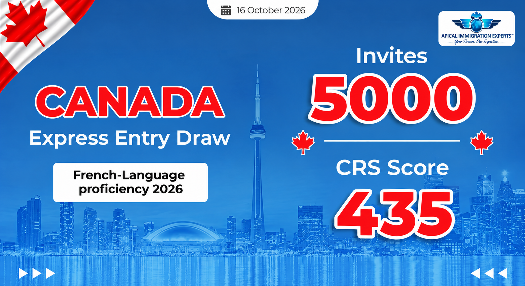 canada-express-entry-draw-5000-itas-crs-435