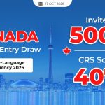 Canada Invites 5,000 Candidates in French-Language Express Entry Draw at CRS 407