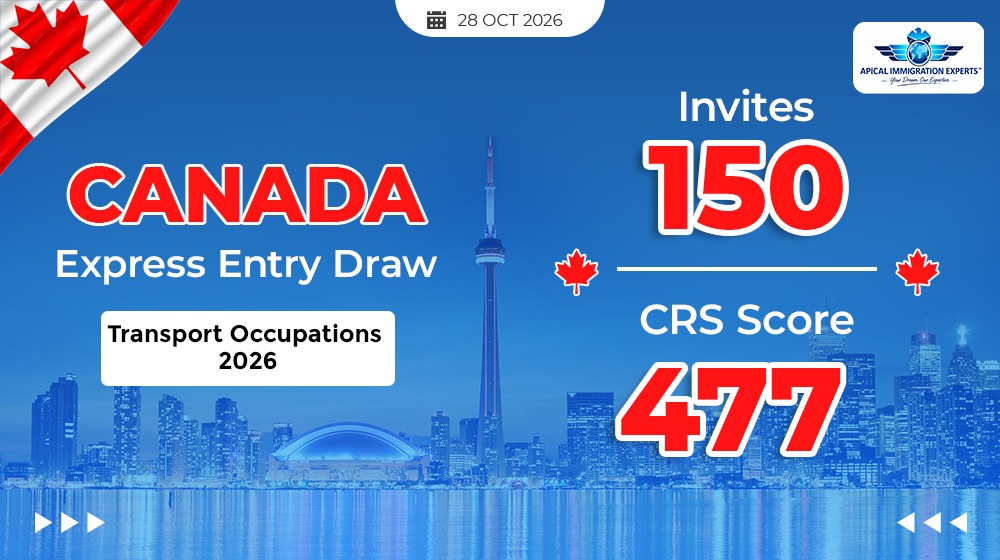Canada Express Entry Draw: 150 Invitations Issued in Transport Occupations Category at CRS 477 on October 28, 2026