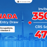 canada-invites-3500-candidates-in-latest-trades-occupations-draw-at-crs-476